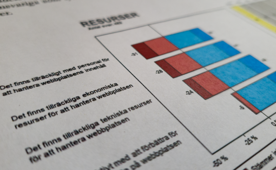Webbinar 9 oktober 2019: Hur mår Sveriges Webbplatser?