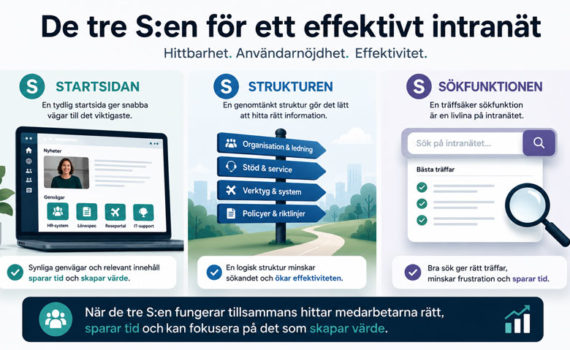 Tre S som avgör om intranätet fungerar – Startsidan, Strukturen och Sökfunktionen