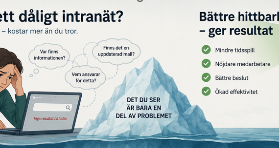 Vad kostar ett dåligt intranät? (Och vad kan man vinna på bättre hittbarhet?)